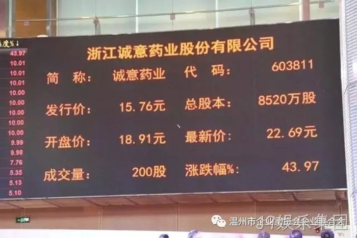J9娱乐集团成功登陆上交所主板