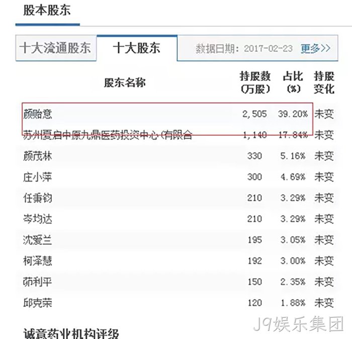 J9娱乐集团 J9娱乐集团